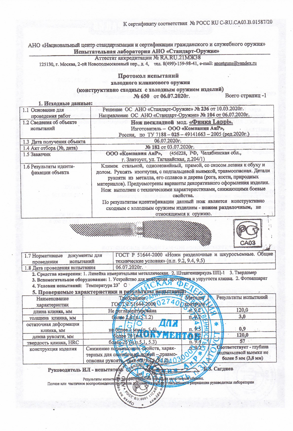 финка лаппи сертификат
